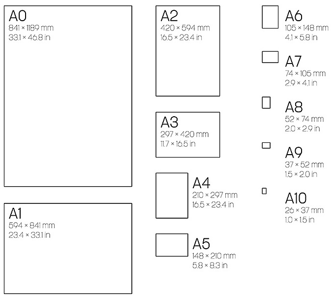 a4-paper-size-what-size-is-a4-paper-complete-guide-to-56-off